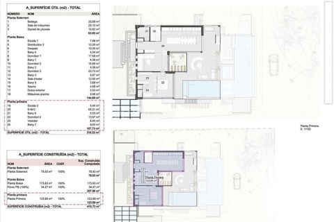 Villa i Calonge, Gerona, Calonge - € 4.100.000 | Ref: 75222 - foto 14