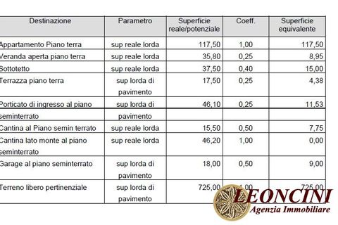 Villa i Pontremoli, Massa and Carrara, Pontremoli - € 46.602 | Ref: 1421-MS7904 - foto 14