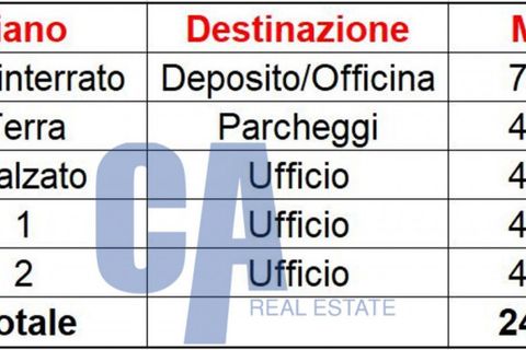 Erhvervsejendom i Vimodrone, Milan, Vimodrone - € 950.000 | Ref: UVCA876 - foto 22