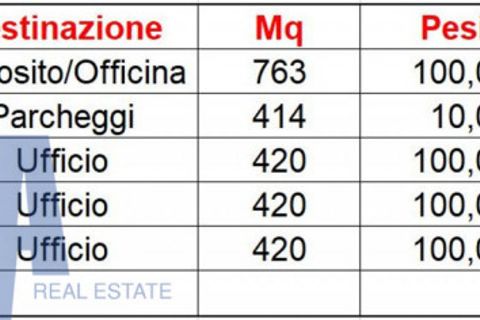 Erhvervsejendom i Vimodrone, Milan, Vimodrone - € 950.000 | Ref: UVCA876 - foto 23