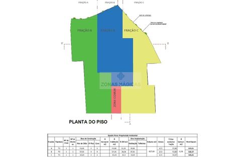 Villa a Sagres, Faro, Sagres - € 350.000 | Ref: R0098 - foto 2