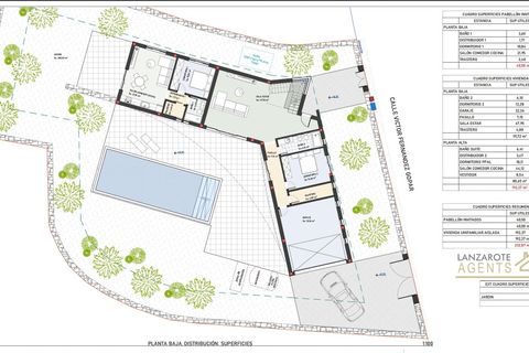 Villa a Las Brenas (Yaiza), Lanzarote, Las Brenas (Yaiza) - € 775.000 | Ref: PBI1183 - foto 6
