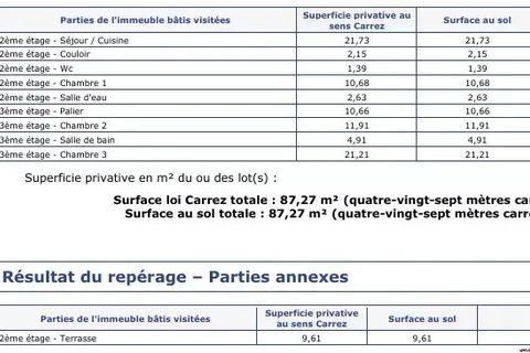 Leilighet i Pertuis, Vaucluse, Pertuis - € 275 000 | Ref: 86759483 - foto 8