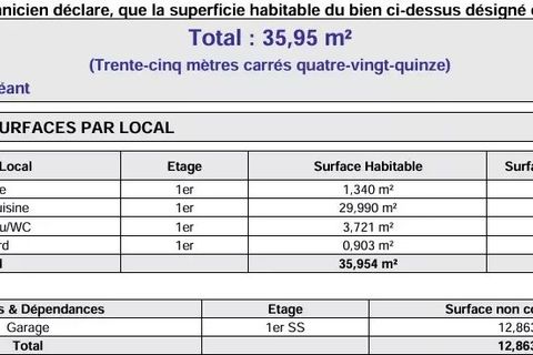 Lejlighed i Pertuis, Vaucluse, Pertuis - € 136.500 | Ref: 86835456 - foto 8