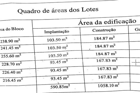 Helårsgrund i Alenquer, Lisbon, Alenquer - € 700.000 | Ref: 058124 - foto 18