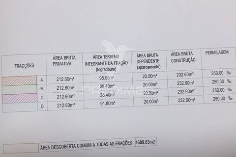 Helårsgrund i Vila do Conde, Porto, Vila do Conde - € 235.000 | Ref: 049901 - foto 8