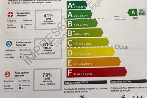 Byhus i Sesimbra, Setubal, Sesimbra - € 750.000 | Ref: 160038 - foto 28