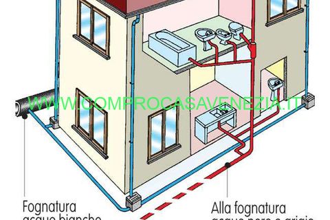 Villa i Venice, Venice, Venice - € 410.000 | Ref: RC482T - foto 25