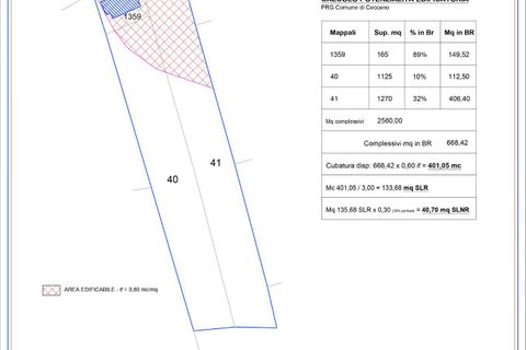 Terra a Ceccano, Frosinone, Ceccano - € 47.000 | Ref: 2181 - foto 3