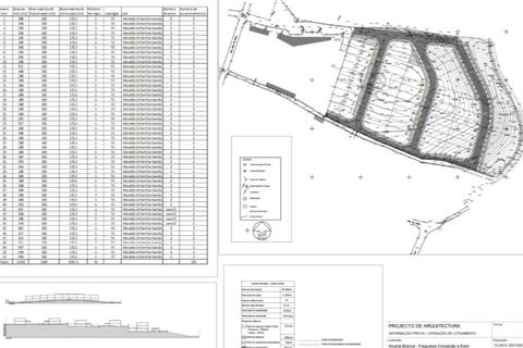 Erhvervsejendom i Estoi, Faro, Estoi - € 2.200.000 | Ref: RC007 - foto 2