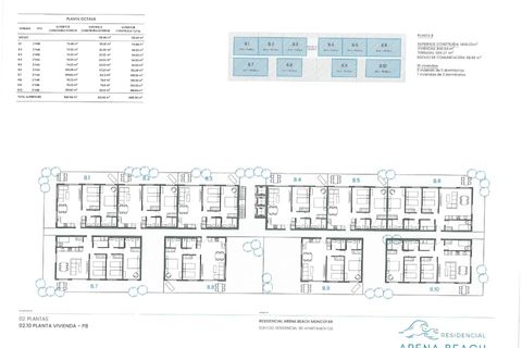 Penthouse i Grao De Moncofar, Castellon, Grao De Moncofar - € 469.000 | Ref: Arena-Atico/13300 - foto 8