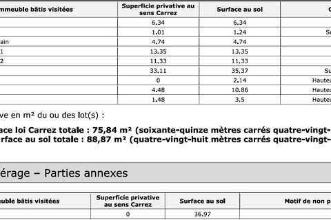 Lejlighed i Saint-Raphaël, Var, Saint-Raphaël - € 460.000 | Ref: 67519 - foto 20