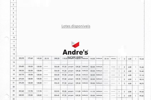 Helårsgrund i Trofa, Porto, Trofa - € 85.000 | Ref: 2545 - foto 2
