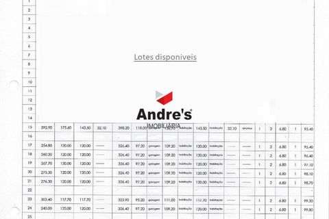 Helårsgrund i Trofa, Porto, Trofa - € 68.000 | Ref: 2546 - foto 2