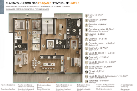 Penthouse i Tavira, Faro, Tavira - € 1 890 000 | Ref: FC083TVE*W - foto 15