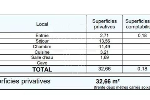 Lejlighed i Paris, Paris, Paris - € 472.500 | Ref: 86943169 - foto 9