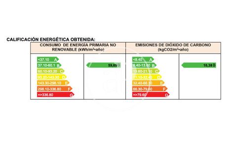 Àtic a Madrid, Madrid, Madrid - € 2.000/mes | Ref: AMN2604008 - foto 34