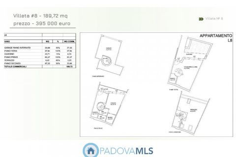 Rækkehus i Padua, Padua, Padua - € 385.000 | Ref: M2157 - foto 12