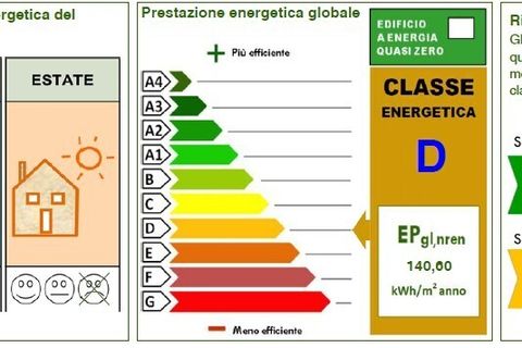 Lejlighed i Rovigo, Rovigo, Rovigo - € 229.000 | Ref: ROA1088 - foto 25