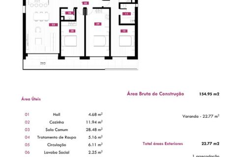 Leilighet i Camara de Lobos, Madeira, Camara de Lobos - € 520 000 | Ref: 081250286 - foto 10