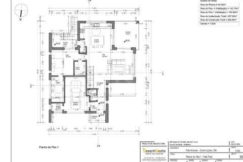 Villa i Lourinha, Lisbon, Lourinha - € 1.050.000 | Ref: OR99063EW - foto 47
