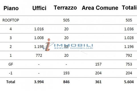 Villa i Milan, Milan, Milan - € 373.600 | Ref: SLMG209 - foto 2
