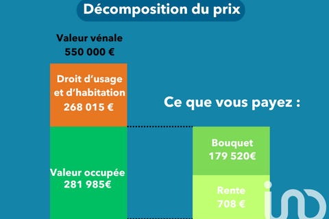 Byhus i Nantes, Loire-Atlantique, Nantes - € 158.000 | Ref: 57066 - foto 2