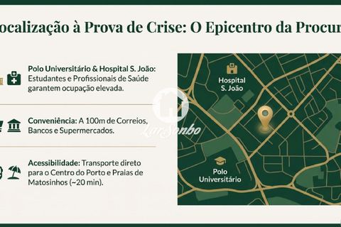 Byhus i Matosinhos, Porto, Matosinhos - € 599.500 | Ref: 240-M-26260 - foto 10