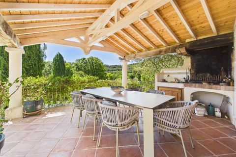 Villa a Callian, Var, Callian - € 1.485.000 | Ref: HH-11998372 - foto 5