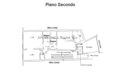 Lejlighed i Florence, Florence, Florence - € 1.150.000 | Ref: FIR3693-1171176 - foto 15