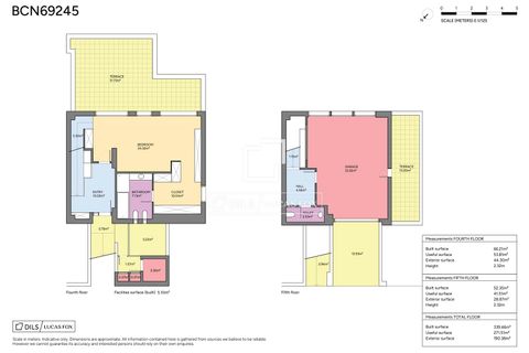 Villa i Barcelona, Barcelona, Barcelona - € 1.790.000 | Ref: BCN69245 - foto 39