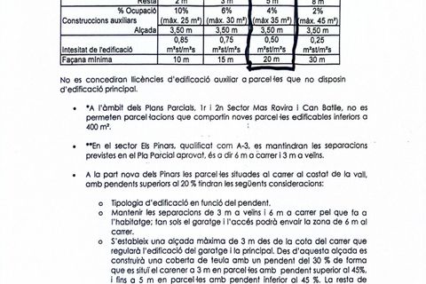 Terra a Barcelona, Barcelona, Barcelona - € 65.000 | Ref: 799154 - foto 9