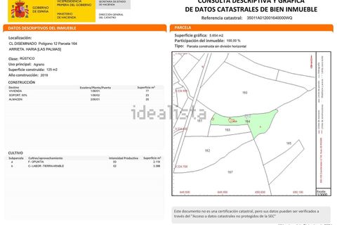 Villa i Arrieta, Lanzarote, Arrieta - € 379.000 | Ref: es5555058 - foto 34
