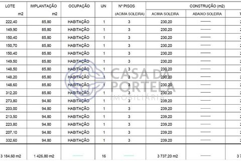 Helårsgrund i Gondomar, Porto, Gondomar - € 450.000 | Ref: 1130501 - foto 5