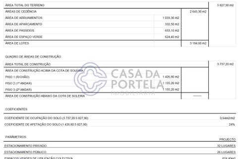 Helårsgrund i Gondomar, Porto, Gondomar - € 450.000 | Ref: 1130501 - foto 6