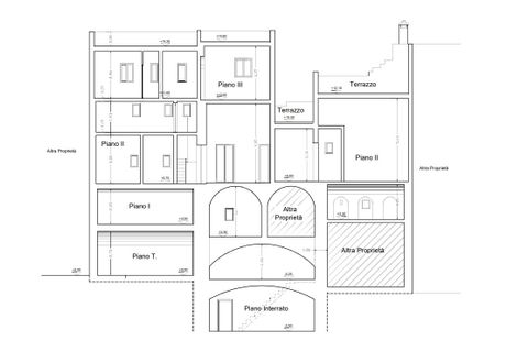 Farm i Monopoli, Bari, Monopoli - € 1.395.000 | Ref: RH-27525-property-1172840 - foto 8