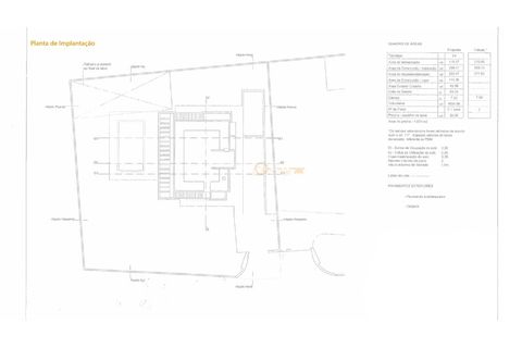 Terra a Luz, Faro, Luz - € 300.000 | Ref: T227 - foto 19
