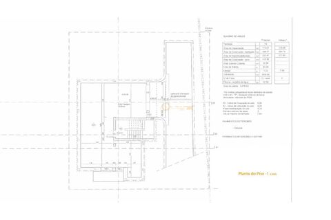 Terra a Luz, Faro, Luz - € 300.000 | Ref: T227 - foto 20