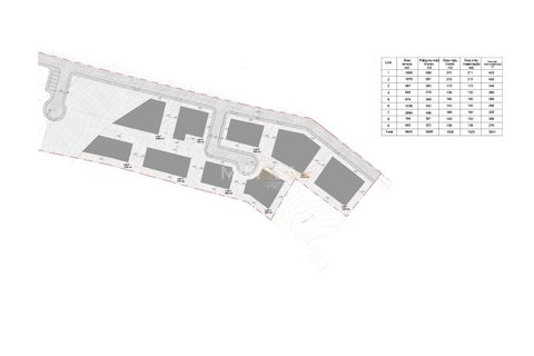 Helårsgrund i Luz, Faro, Luz - € 1.890.000 | Ref: T316 - foto 4