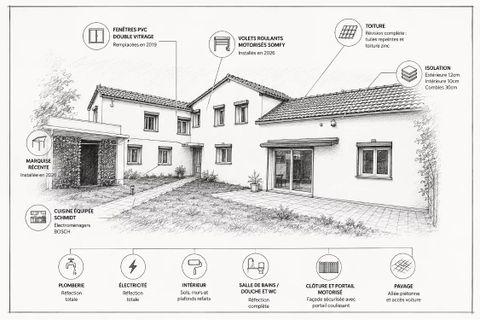 Villa a Montfermeil, Seine-Saint-Denis, Montfermeil - € 376.000 | Ref: 87054595 - foto 9