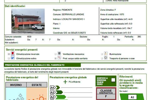 Villa a Serravalle Langhe, Cuneo, Serravalle Langhe - € 92.000 | Ref: D768.26 - foto 29