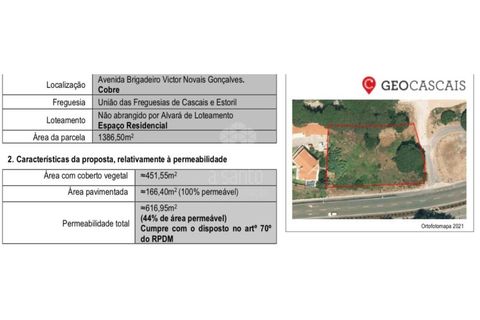 Helårsgrund i Cascais, Lisbon, Cascais - € 1.200.000 | Ref: RE10839AE - foto 25