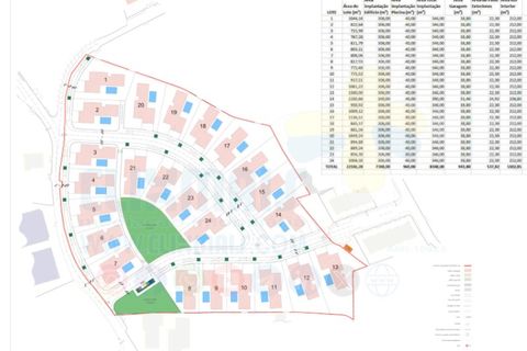 Villa i Vila Verde, Braga, Vila Verde - € 320.000 | Ref: clix mais M 1333 - foto 9