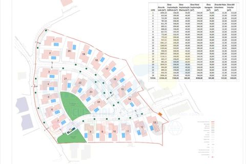 Villa i Vila Verde, Braga, Vila Verde - € 320.000 | Ref: clix mais M 1333 - foto 13