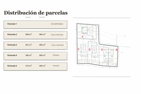 Terra a Ibiza, Ibiza, Ibiza - € 2.763.000 | Ref: 7806 - foto 9