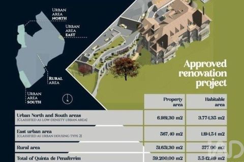 Byhus i Sintra, Lisbon, Sintra - € 16.500.000 | Ref: 132021 - foto 7