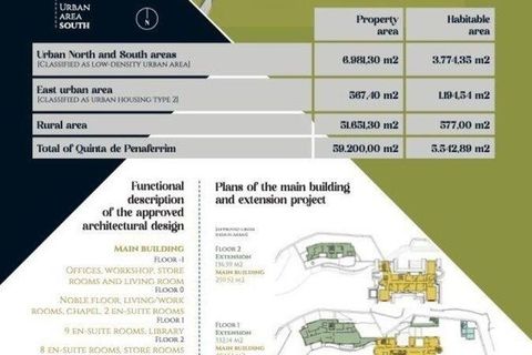 Byhus i Sintra, Lisbon, Sintra - € 16.500.000 | Ref: 132021 - foto 12