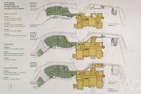 Byhus i Sintra, Lisbon, Sintra - € 16.500.000 | Ref: 132021 - foto 23