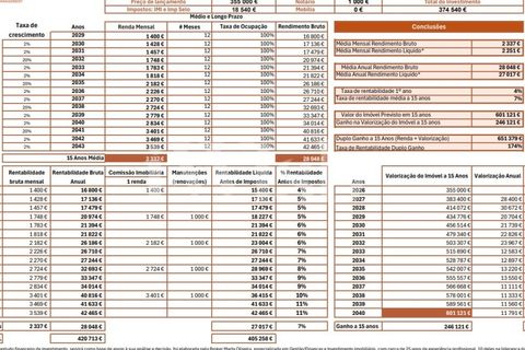 Apartamento en Oliveira do Douro, Porto, Oliveira do Douro - € 355.000 | Ref: APA_1778_A35 - photo 13