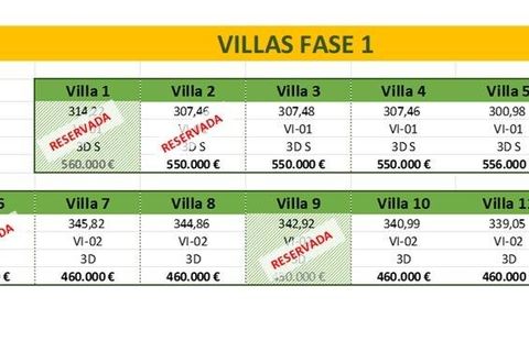 Villa en Mutxamel, Alicante, Mutxamel - € 460.000 | Ref: 26085JA/1008 - photo 6